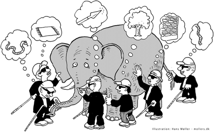 Illustration of blindfolded people each touching a different part of an elephant